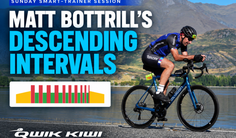 Descending Intervals