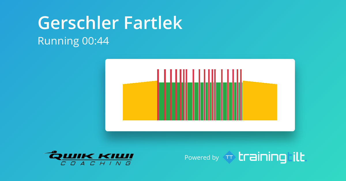 Friday Fartlek Run - Gerschler Fartlek - Coach Ray - Qwik Kiwi