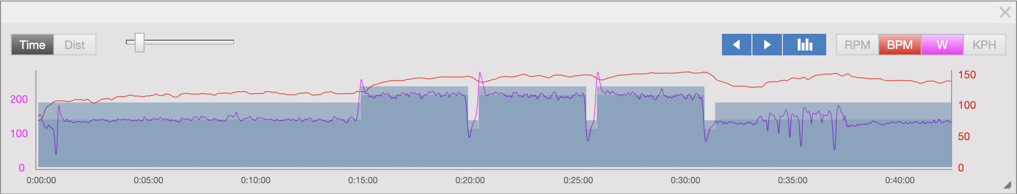 kiwi running show – 055 – nz running stats –... Sunday Smart-Trainer Session: Tempo Session #2 – Coach Ray – Qwik Kiwi ...