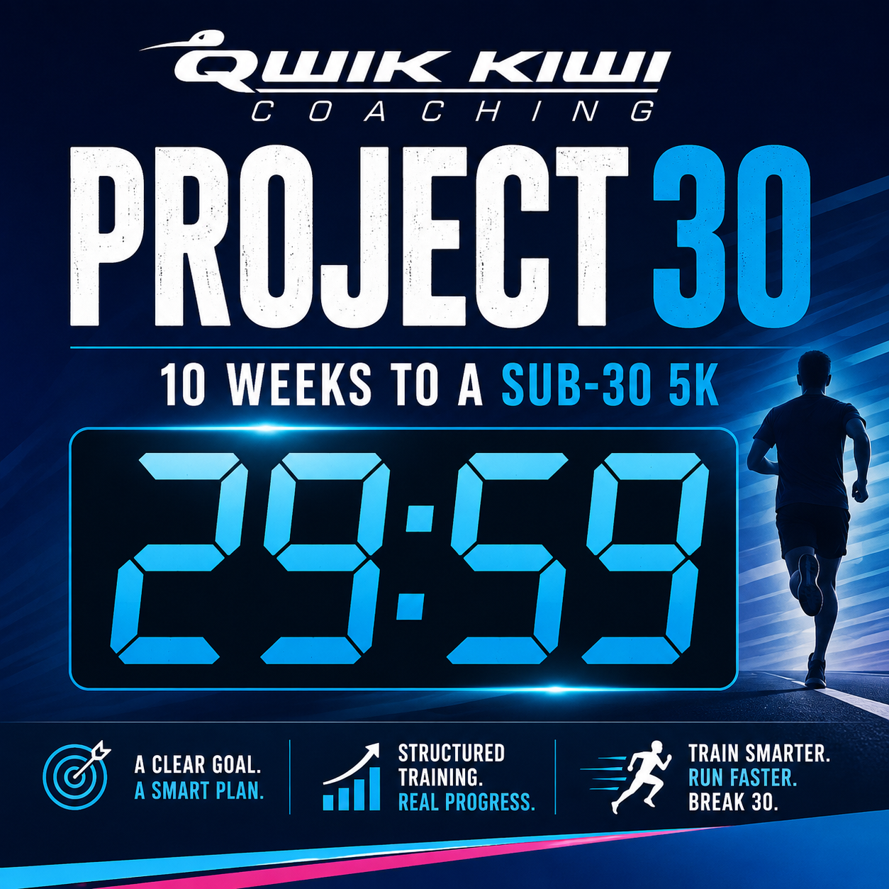 Project 30 Training Plan