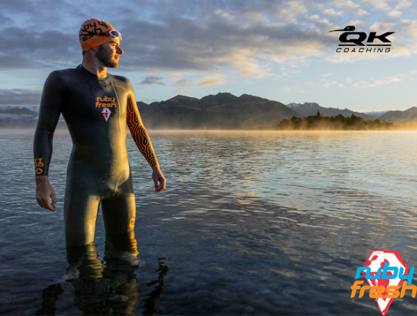broken swim workout