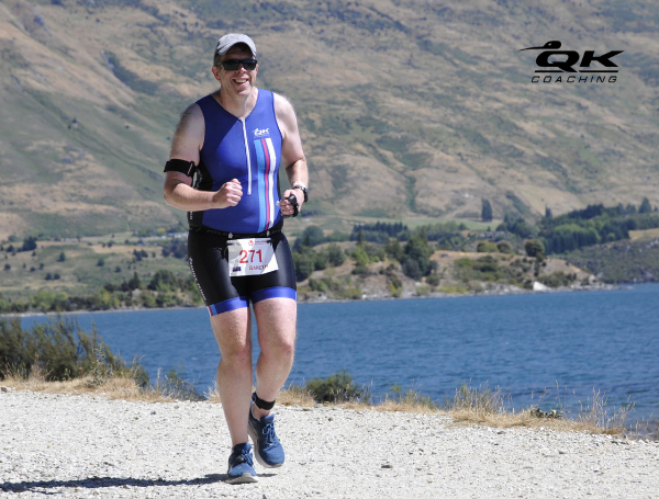 Ironman 70.3 training