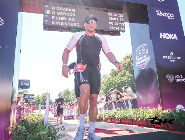 Ironman 70.3 training