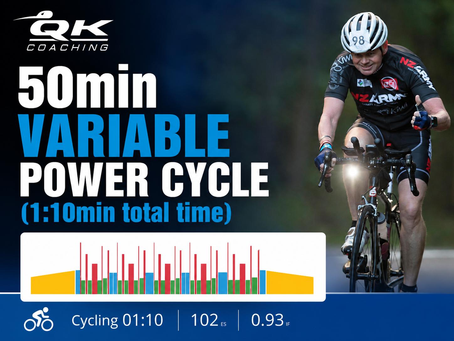 indoor cycling workout