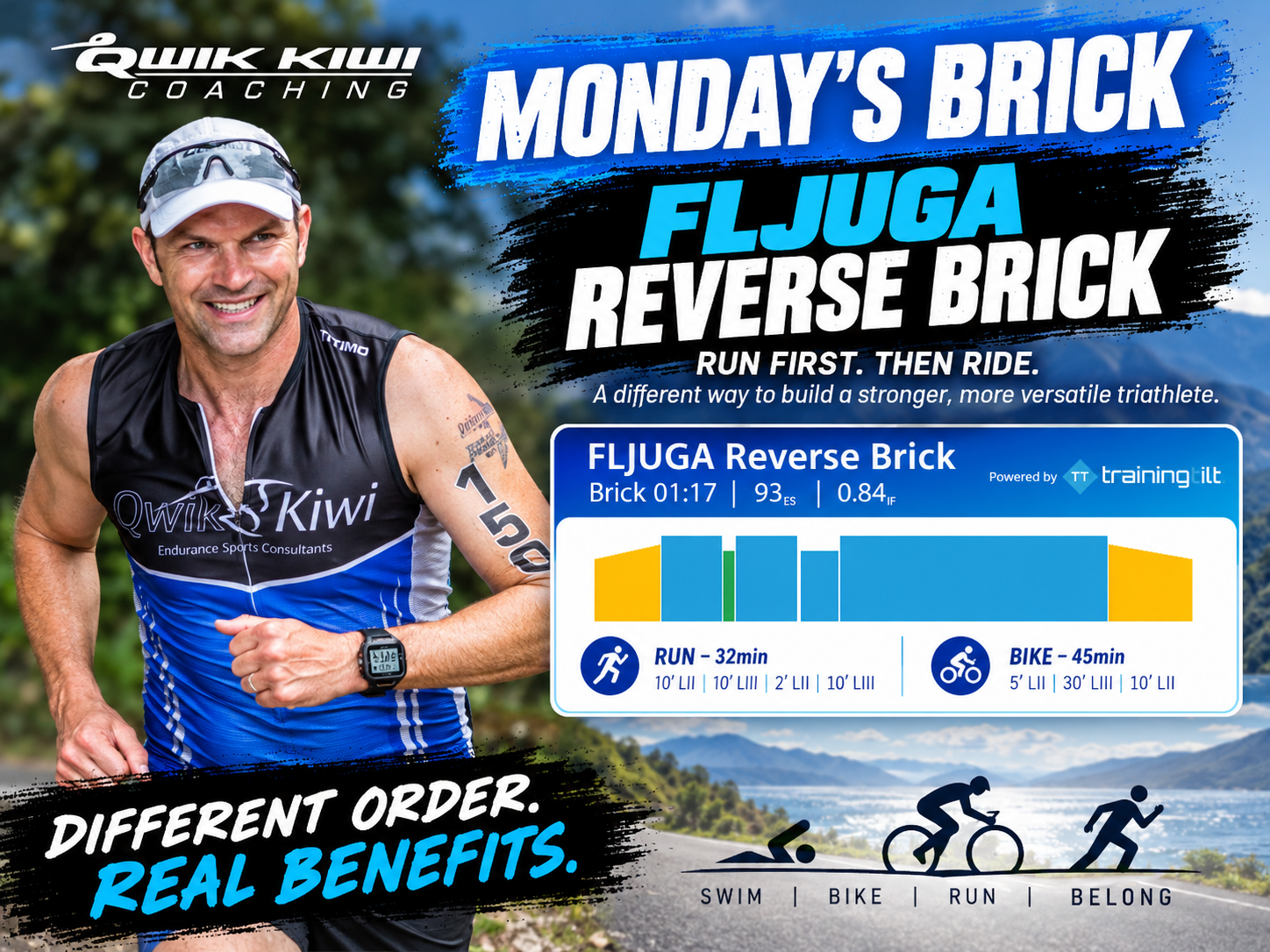 reverse brick workout