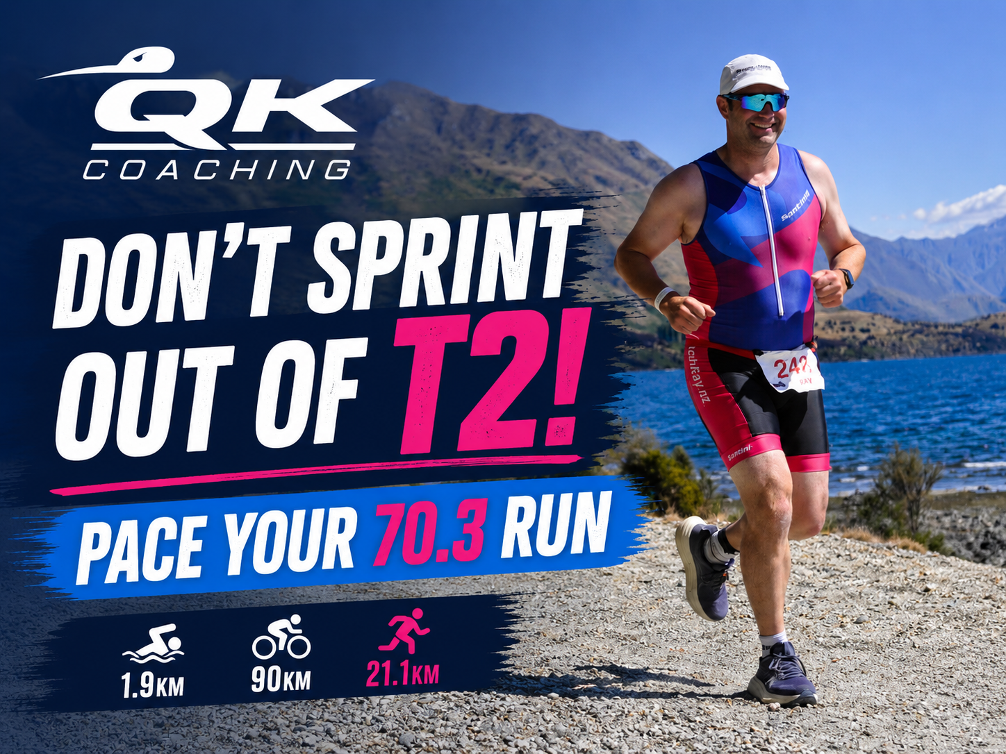 Ironman 70.3 run strategy