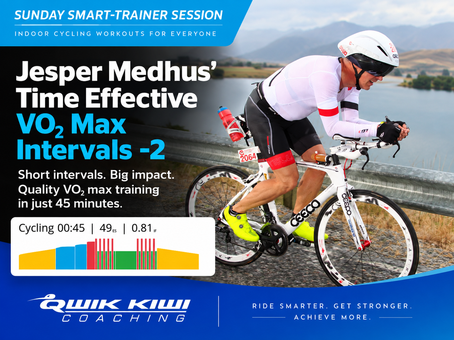 Cycling VO2 Max