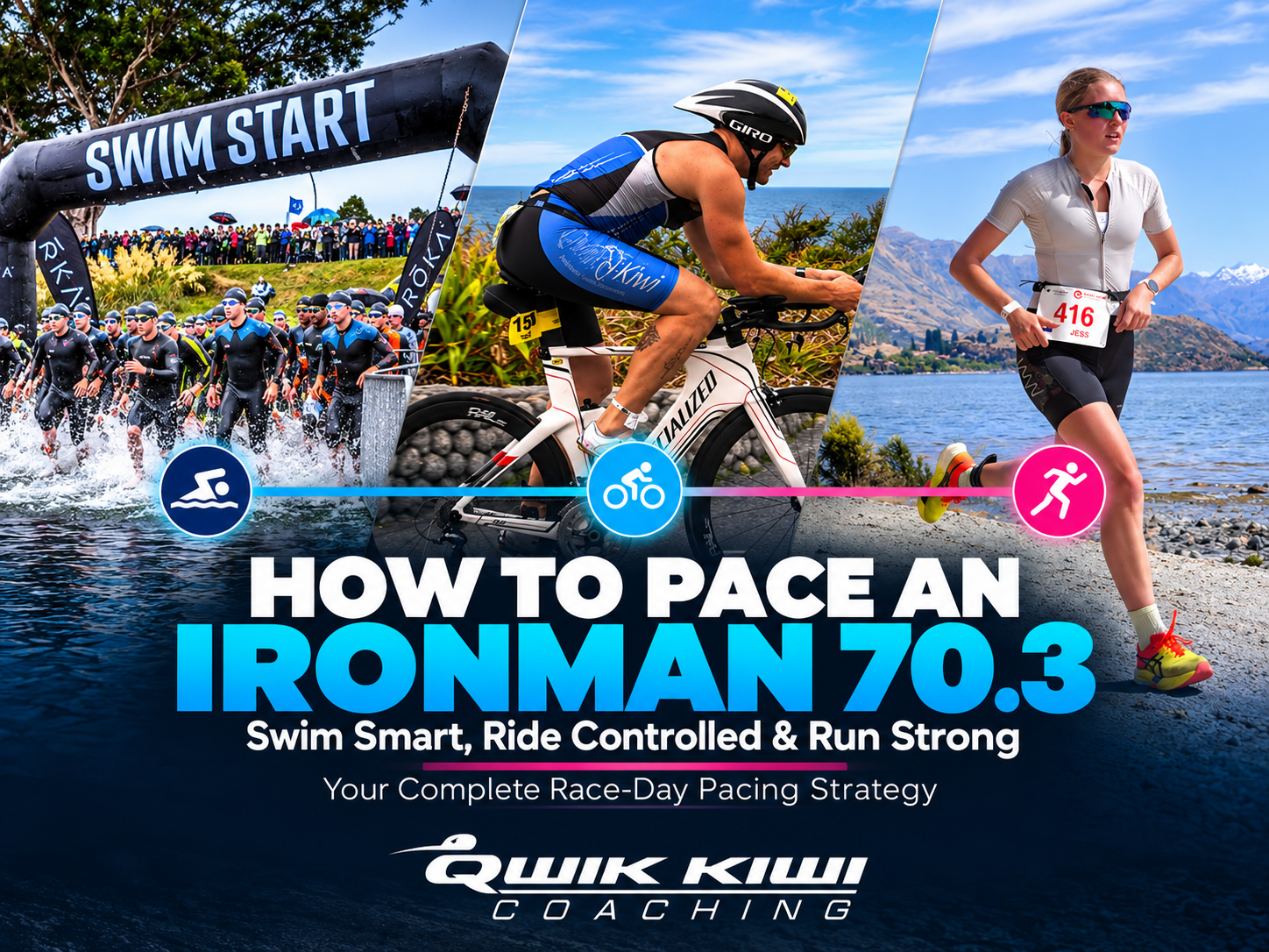 How to pace an Ironman 70.3 – triathletes swimming, cycling and running, illustrating Coach Ray's swim, bike and run pacing strategy.