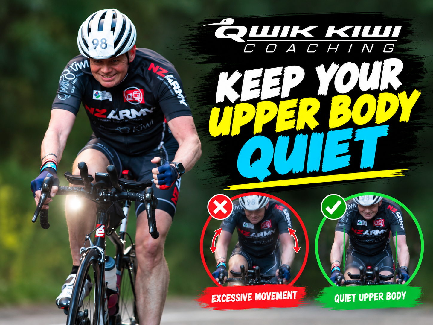 Cyclist "Humps" demonstrating upper-body stability and controlled cycling technique, with examples of excessive movement versus a quiet upper body.