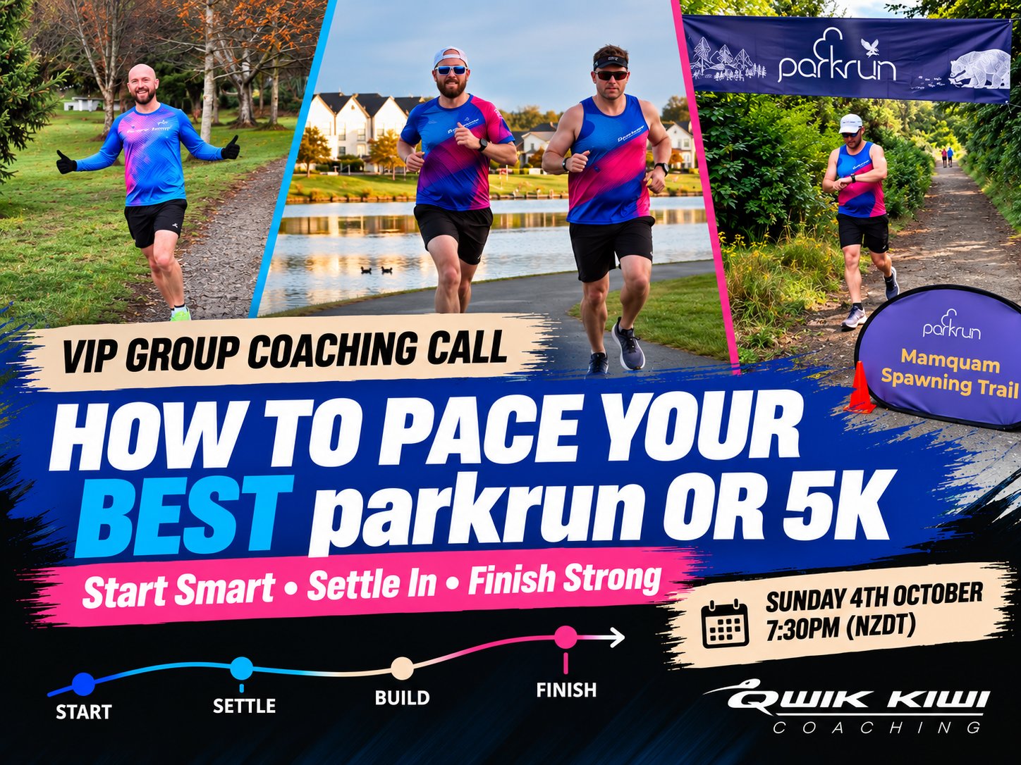 How to pace your best parkrun or 5K – start smart, settle in and finish strong