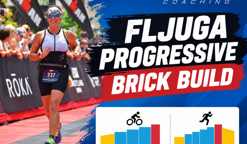 FLJUGA Progressive Brick Build triathlon workout featuring progressive bike and run intensity Levels I to IV.