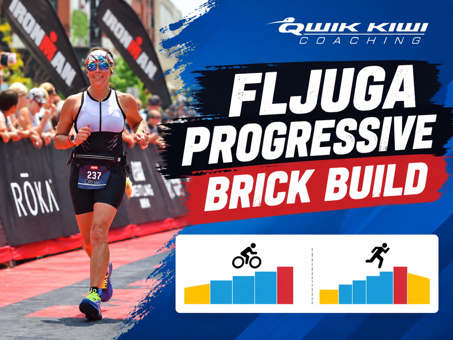 FLJUGA Progressive Brick Build triathlon workout featuring progressive bike and run intensity Levels I to IV.