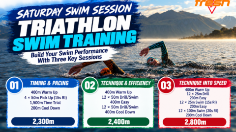 Triathlon swim training with three structured swim workouts for endurance, freestyle technique and speed from Qwik Kiwi Coaching.